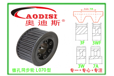 L070/L075锥孔同步带轮