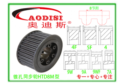 HTD8M-50锥孔同步带轮