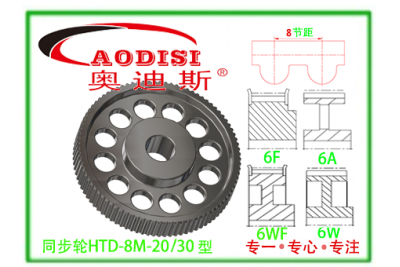 HTD8M-20/30同步带轮 同步轮