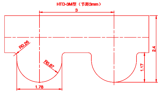 HTD_3M (2).png